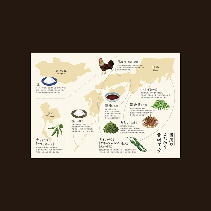 鶏白湯らーめん S.S CENTURYの食材マップ