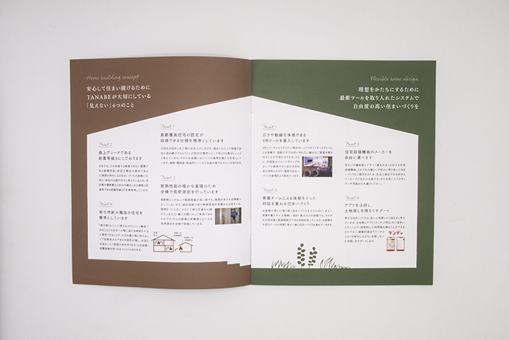 田辺工務店 サポート冊子中面